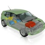 Hybrid Electric Vehicle (HEV)